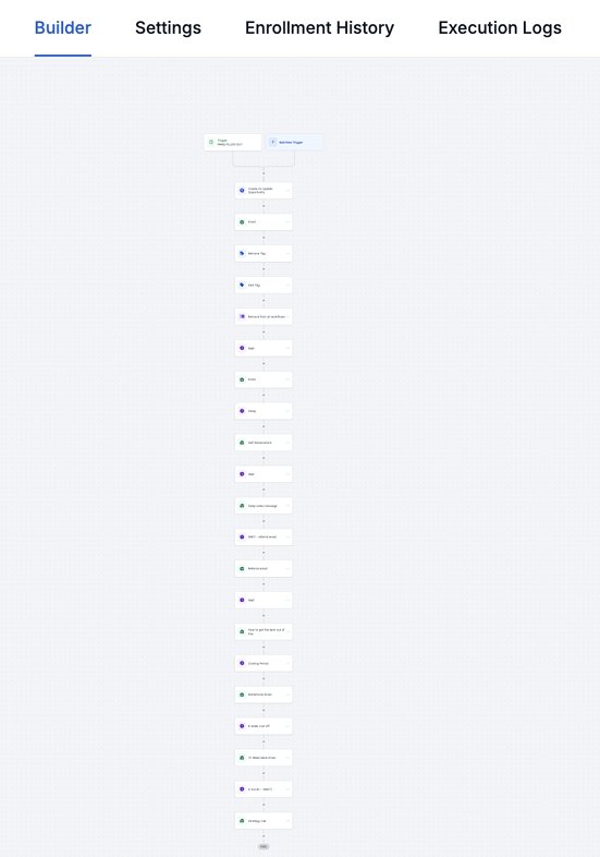Client Onboarding